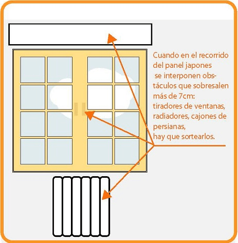 cortinas-a-medida-panel-japones-guia-medicion-8-min